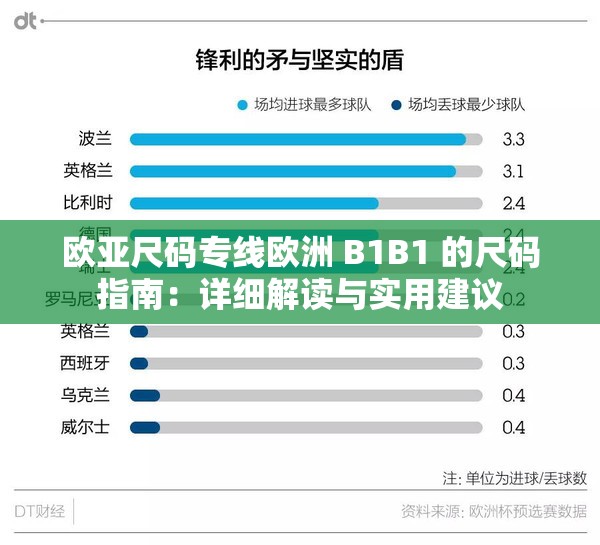 欧亚尺码专线欧洲 B1B1 的尺码指南：详细解读与实用建议