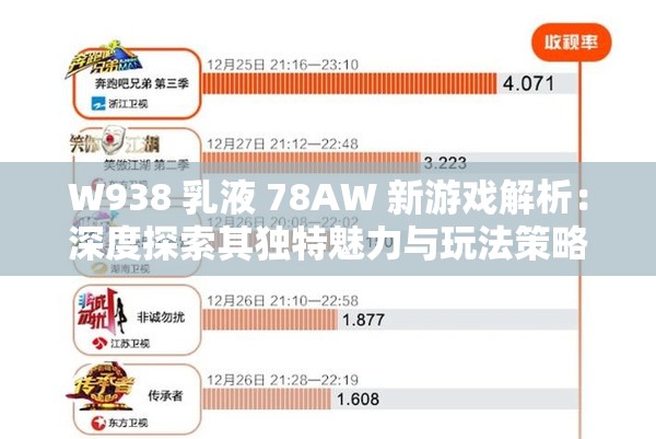 W938 乳液 78AW 新游戏解析：深度探索其独特魅力与玩法策略