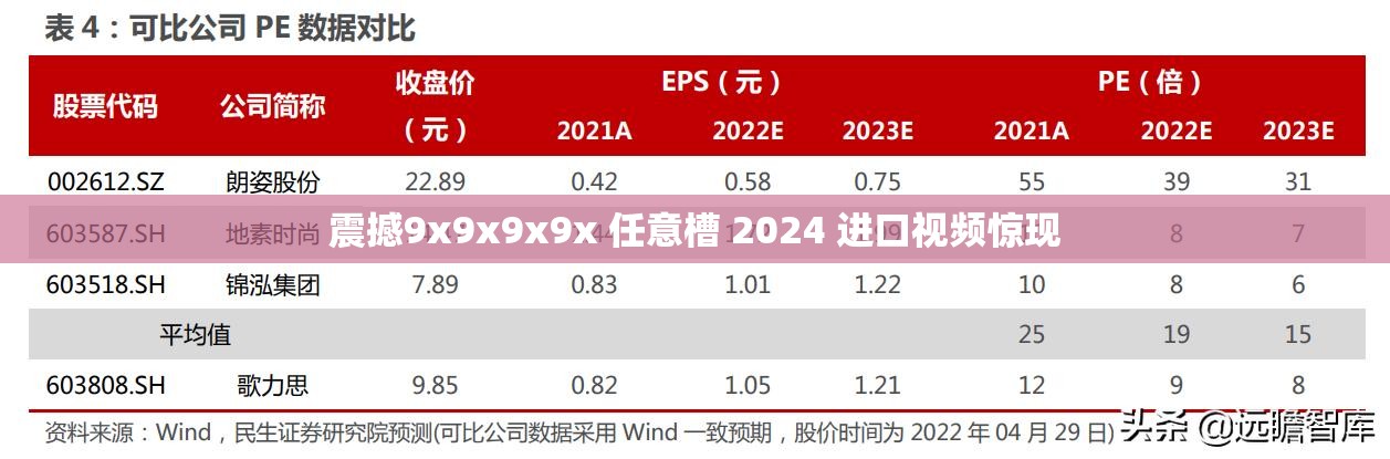 震撼9x9x9x9x 任意槽 2024 进口视频惊现