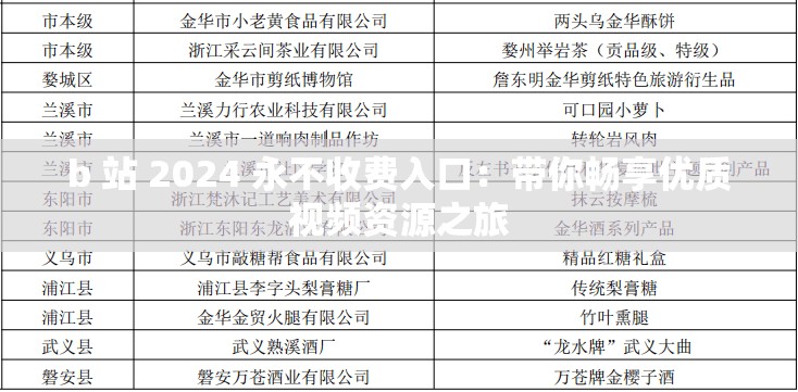 b 站 2024 永不收费入口：带你畅享优质视频资源之旅