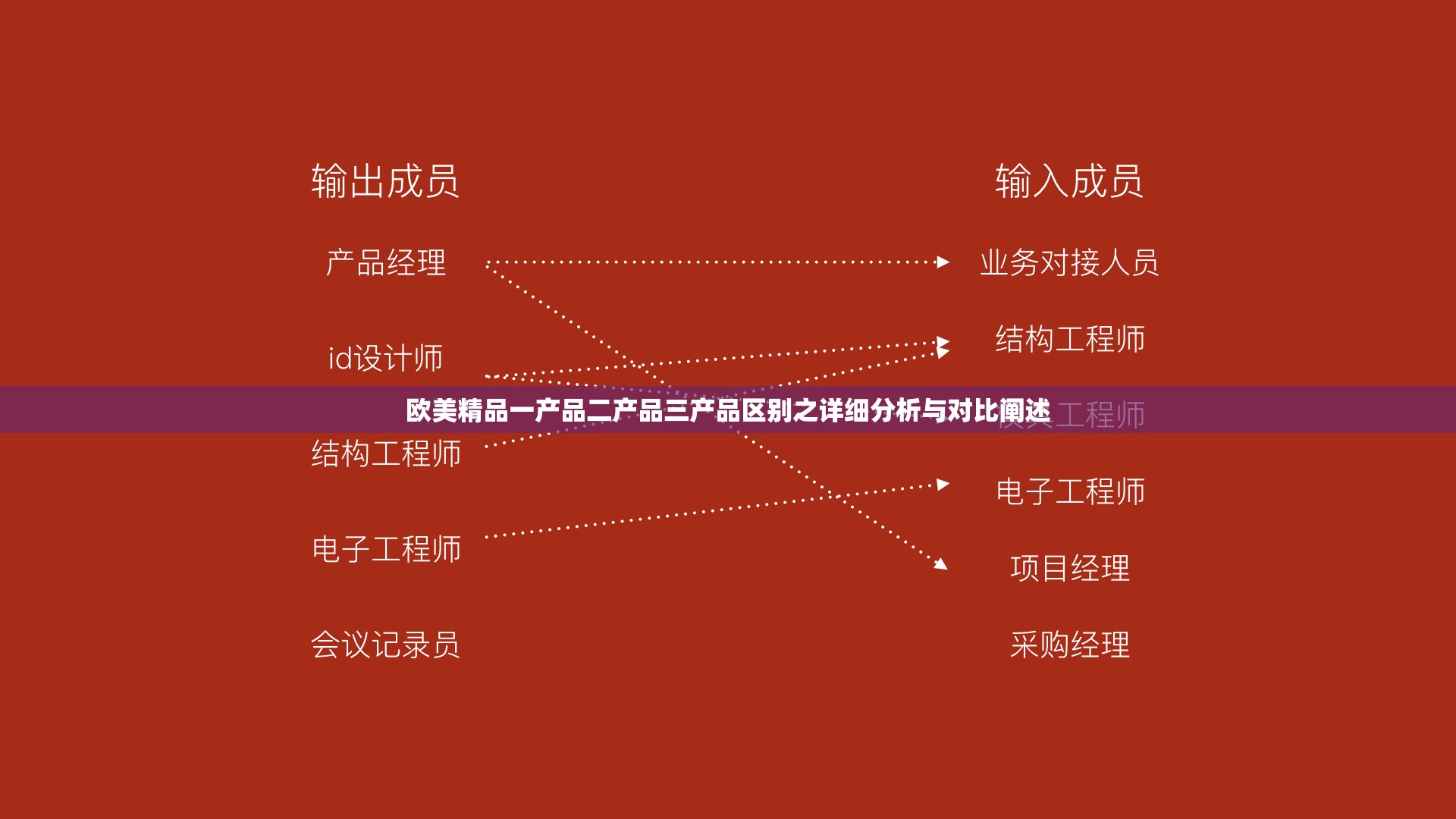 欧美精品一产品二产品三产品区别之详细分析与对比阐述