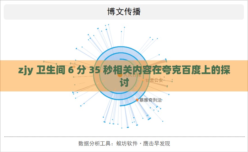 zjy 卫生间 6 分 35 秒相关内容在夸克百度上的探讨