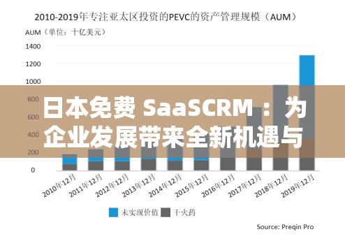日本免费 SaaSCRM ：为企业发展带来全新机遇与挑战