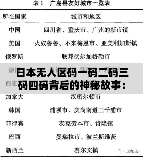 日本无人区码一码二码三码四码背后的神秘故事：探索无人之境的惊险与刺激