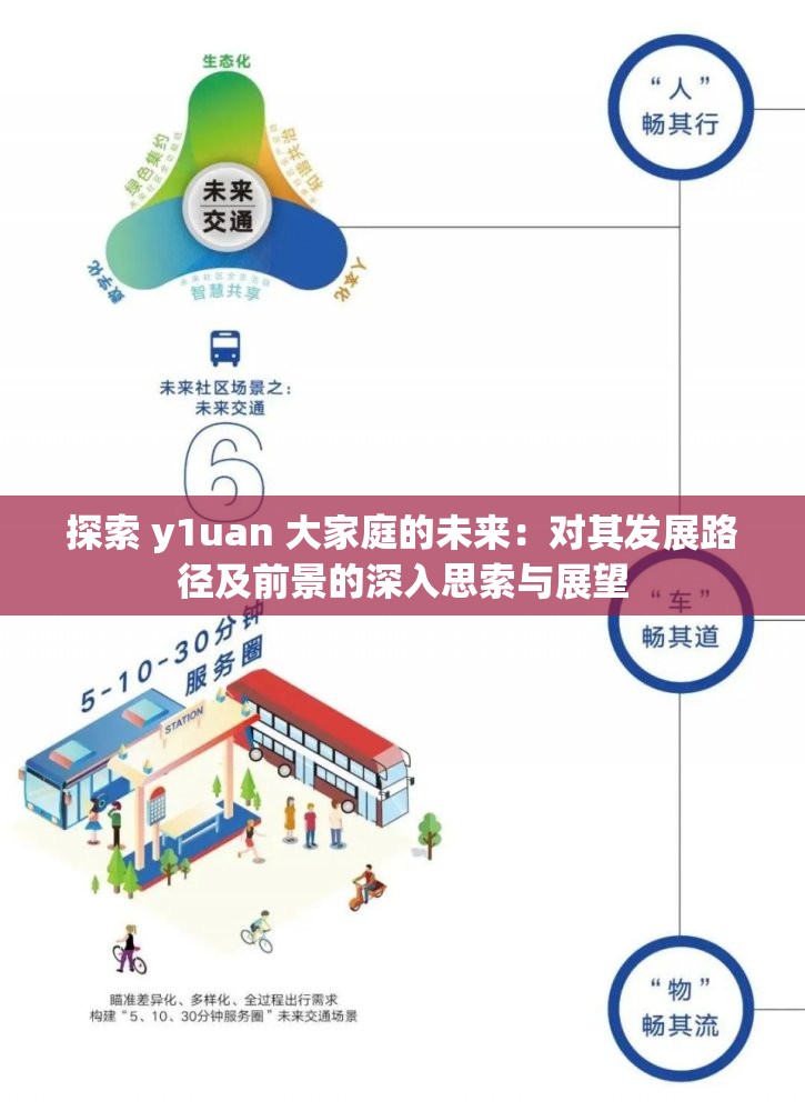 探索 y1uan 大家庭的未来：对其发展路径及前景的深入思索与展望
