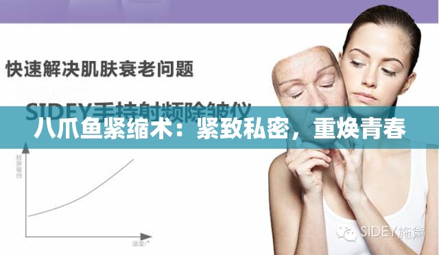 八爪鱼紧缩术：紧致私密，重焕青春