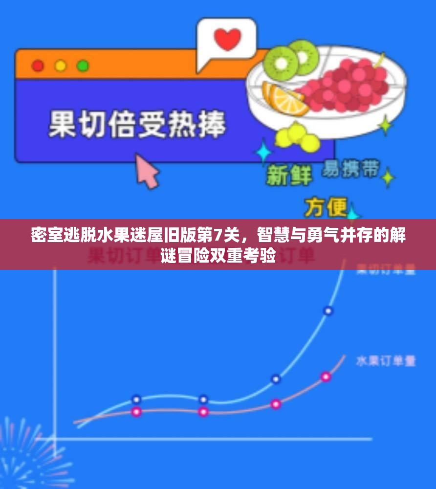 密室逃脱水果迷屋旧版第7关，智慧与勇气并存的解谜冒险双重考验
