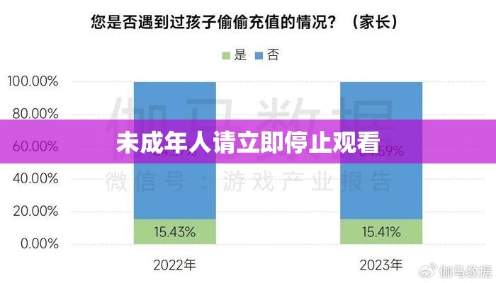 未成年人请立即停止观看