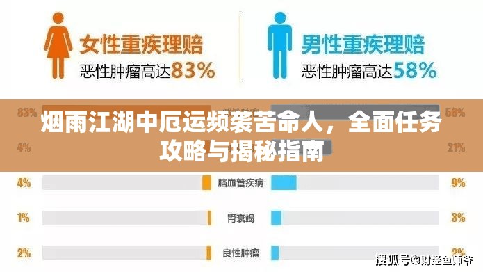 烟雨江湖中厄运频袭苦命人，全面任务攻略与揭秘指南