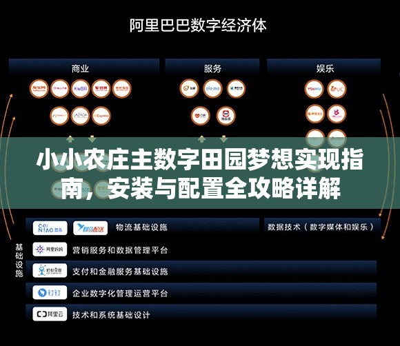 小小农庄主数字田园梦想实现指南，安装与配置全攻略详解
