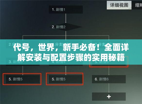 代号，世界，新手必备！全面详解安装与配置步骤的实用秘籍