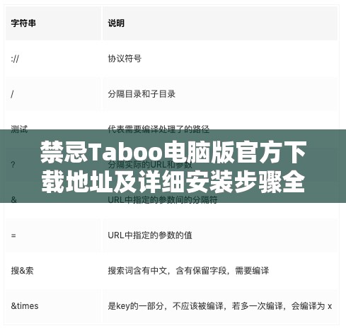 禁忌Taboo电脑版官方下载地址及详细安装步骤全面深度解析