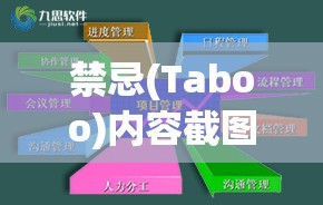 禁忌(Taboo)内容截图预览在资源管理中的关键作用与优化实施策略