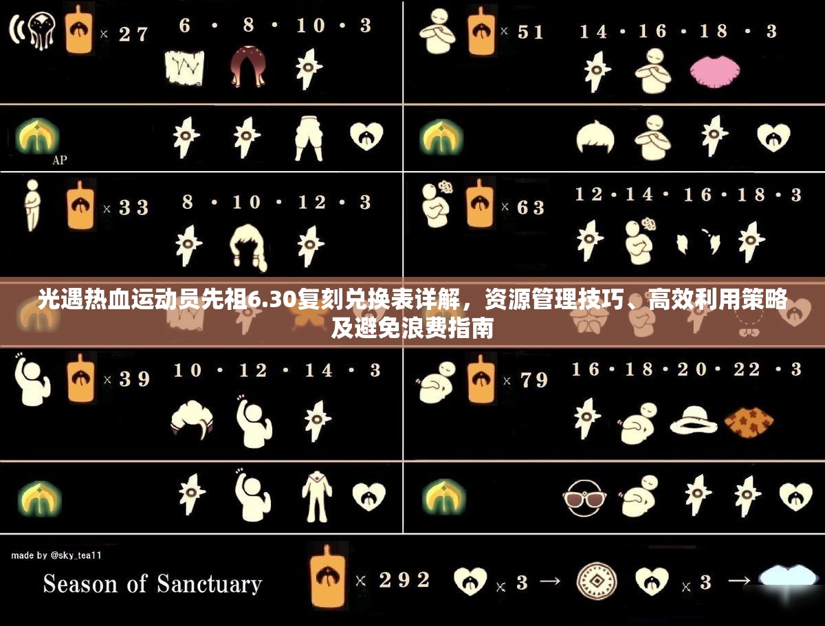 光遇热血运动员先祖6.30复刻兑换表详解，资源管理技巧、高效利用策略及避免浪费指南