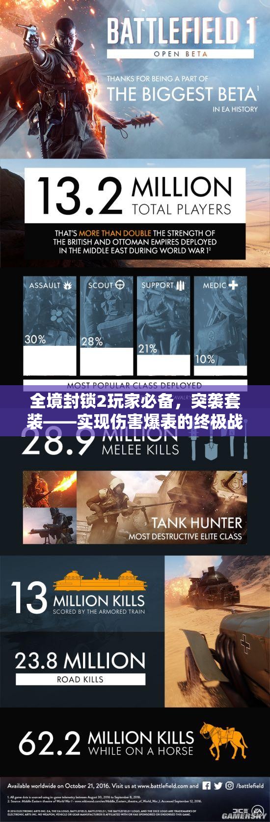 全境封锁2玩家必备，突袭套装——实现伤害爆表的终极战斗选择
