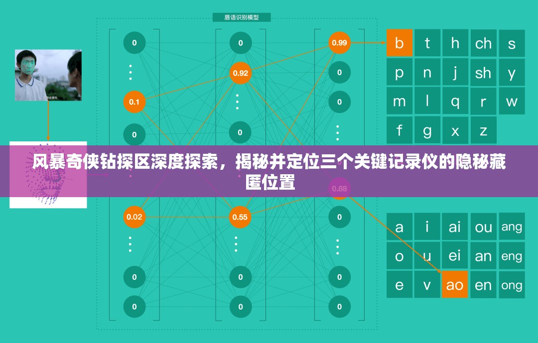 风暴奇侠钻探区深度探索，揭秘并定位三个关键记录仪的隐秘藏匿位置