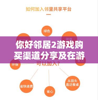 你好邻居2游戏购买渠道分享及在游戏资源管理中的关键性探讨