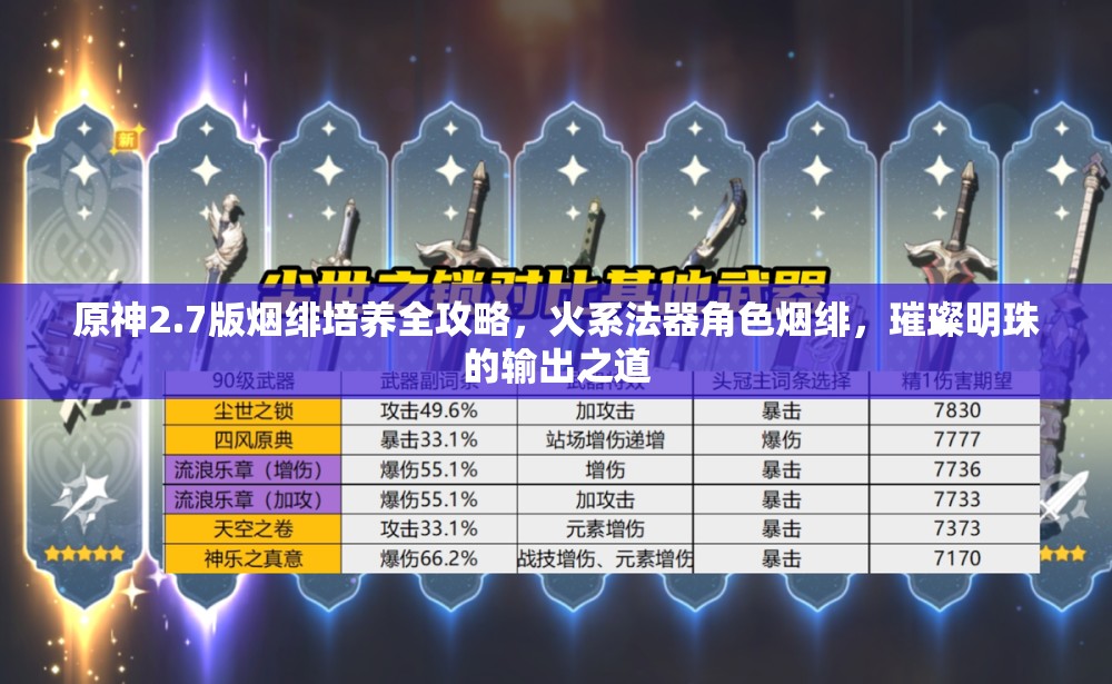 原神2.7版烟绯培养全攻略，火系法器角色烟绯，璀璨明珠的输出之道