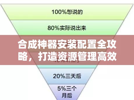 合成神器安装配置全攻略，打造资源管理高效流程的必备指南