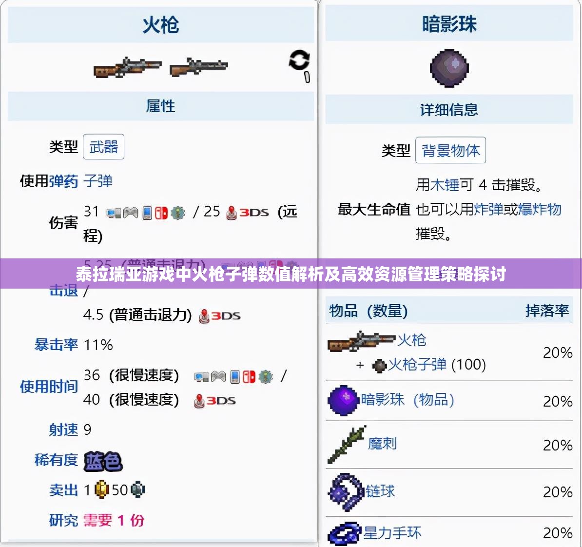 泰拉瑞亚游戏中火枪子弹数值解析及高效资源管理策略探讨