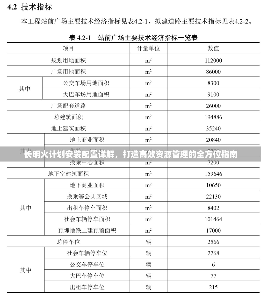 长明火计划安装配置详解，打造高效资源管理的全方位指南