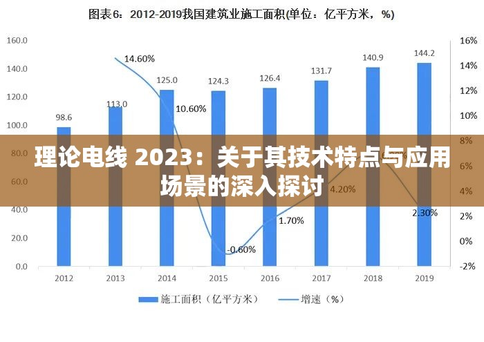 理论电线 2023：关于其技术特点与应用场景的深入探讨