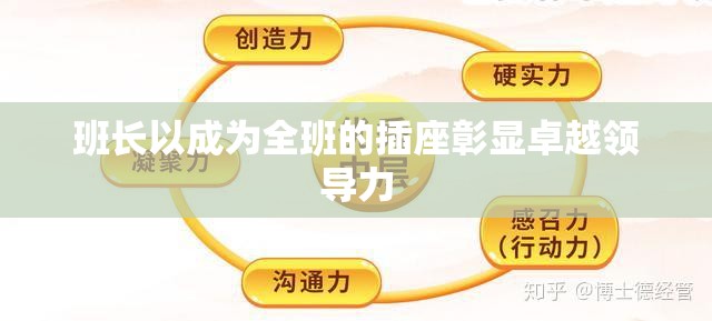 班长以成为全班的插座彰显卓越领导力