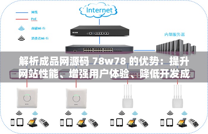 解析成品网源码 78w78 的优势：提升网站性能、增强用户体验、降低开发成本