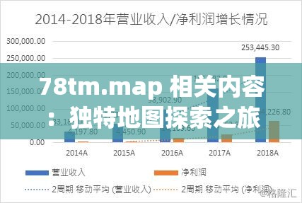 78tm.map 相关内容：独特地图探索之旅