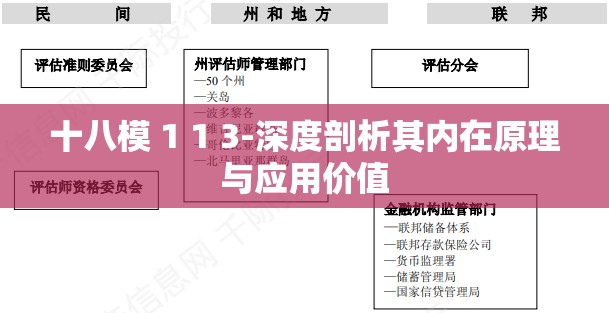 十八模 1 1 3-深度剖析其内在原理与应用价值