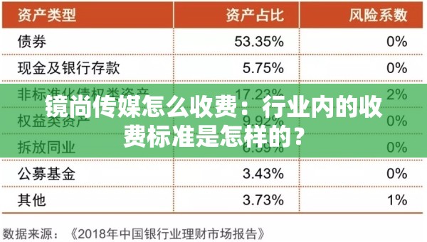 镜尚传媒怎么收费：行业内的收费标准是怎样的？