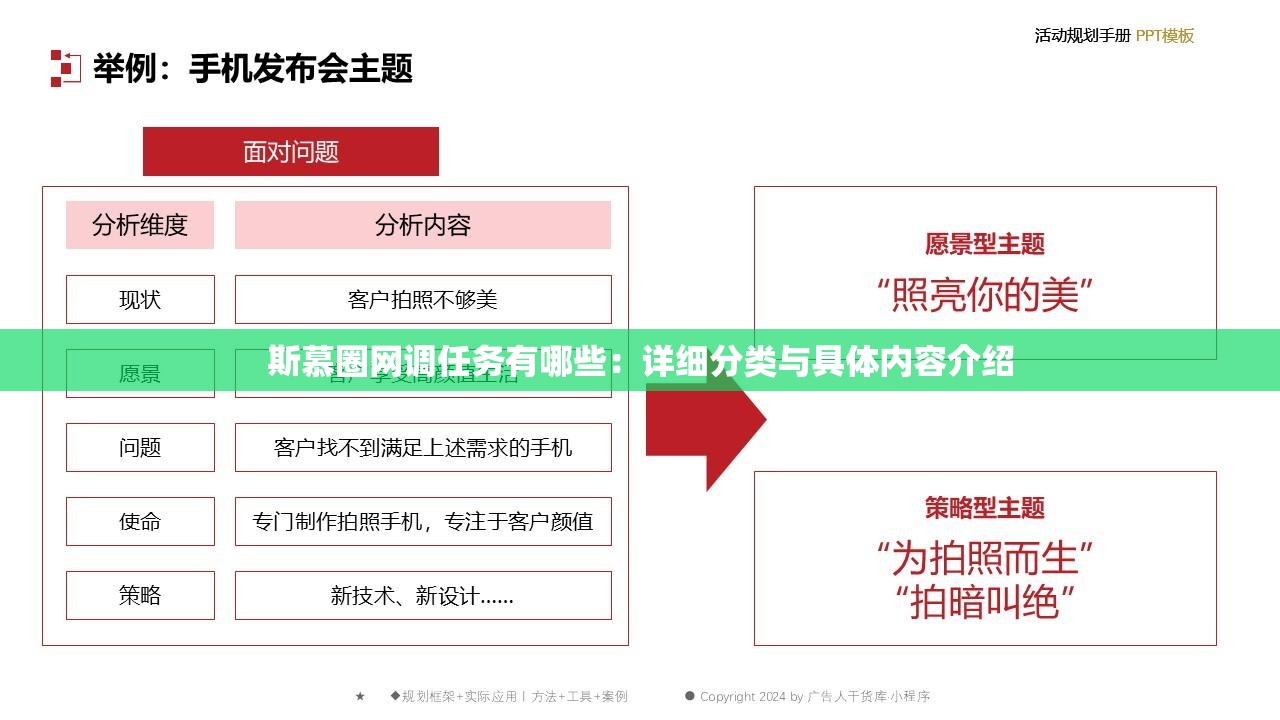 斯慕圈网调任务有哪些：详细分类与具体内容介绍