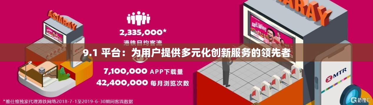 9.1 平台：为用户提供多元化创新服务的领先者