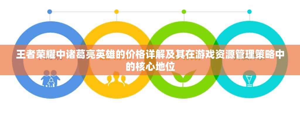 王者荣耀中诸葛亮英雄的价格详解及其在游戏资源管理策略中的核心地位