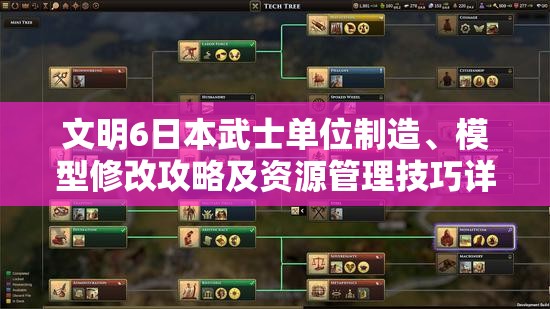 文明6日本武士单位制造、模型修改攻略及资源管理技巧详解