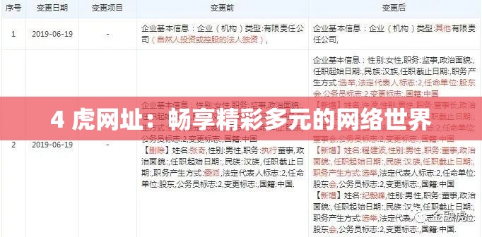 4 虎网址：畅享精彩多元的网络世界