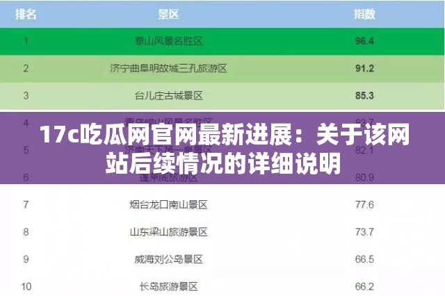 17c吃瓜网官网最新进展：关于该网站后续情况的详细说明