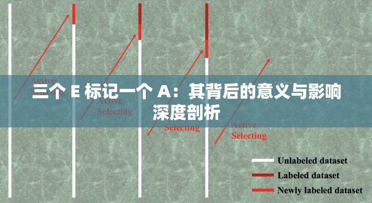 三个 E 标记一个 A：其背后的意义与影响深度剖析
