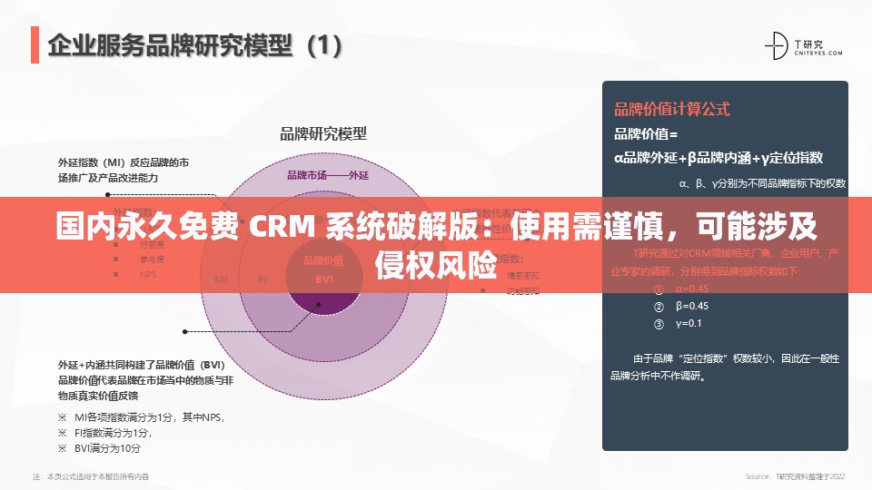 国内永久免费 CRM 系统破解版：使用需谨慎，可能涉及侵权风险