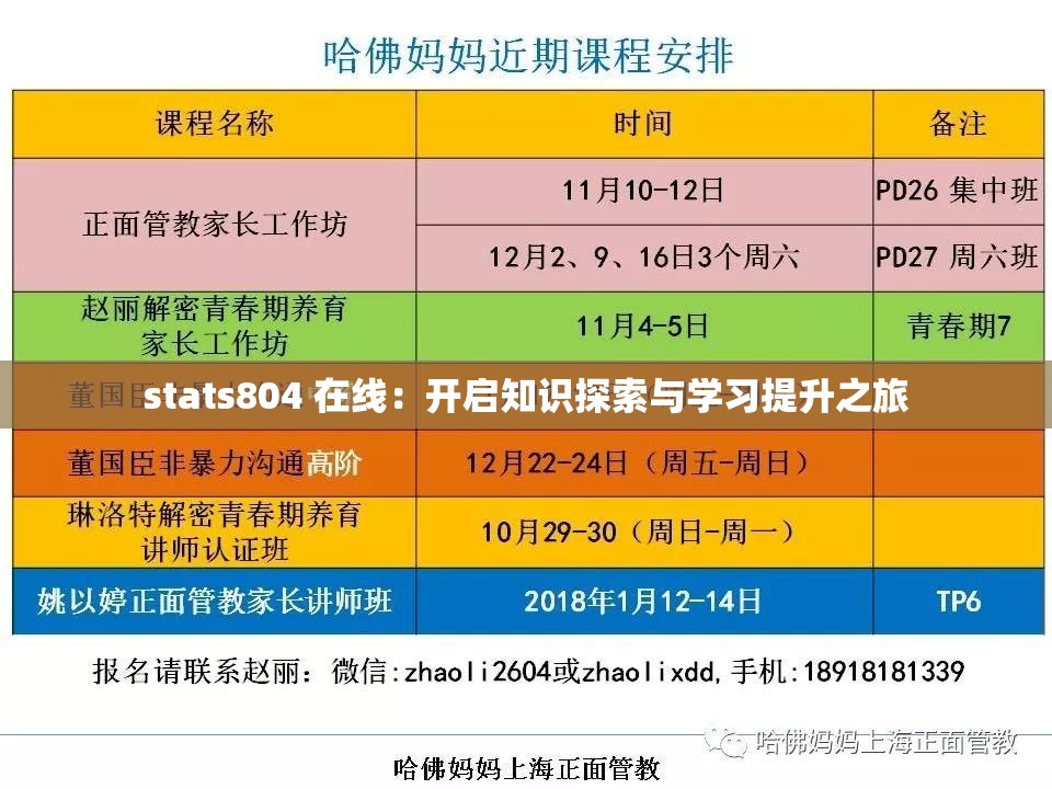 stats804 在线：开启知识探索与学习提升之旅
