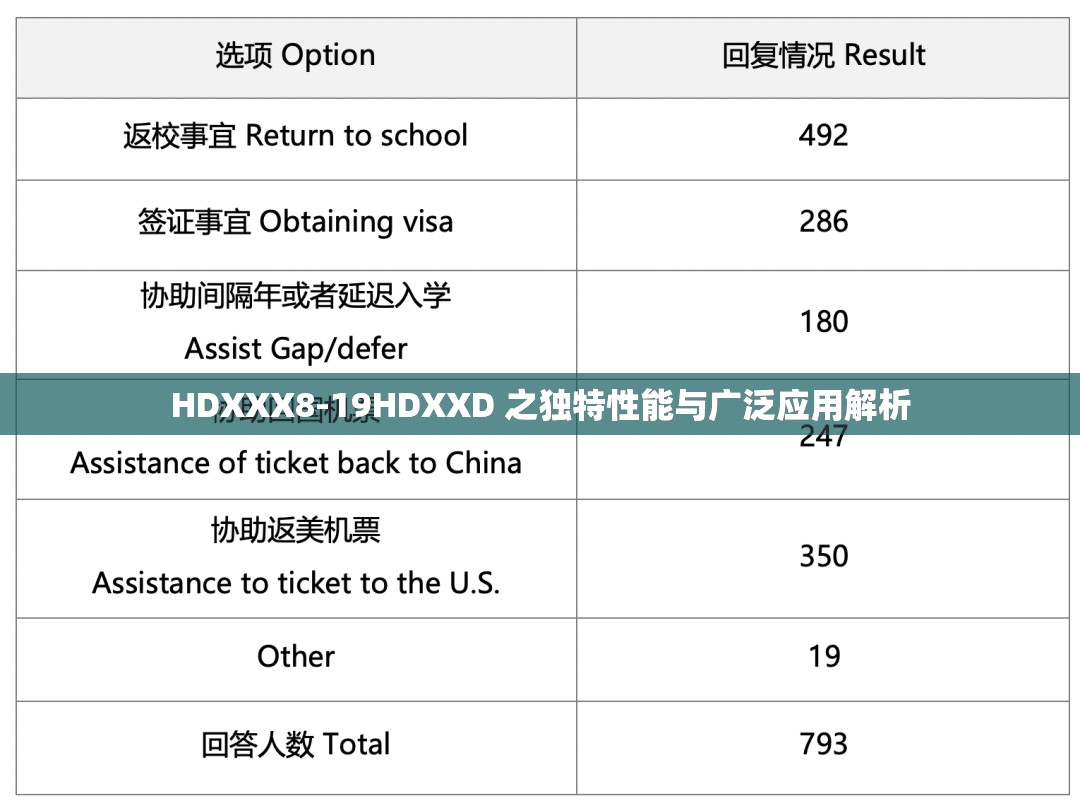 HDXXX8-19HDXXD 之独特性能与广泛应用解析