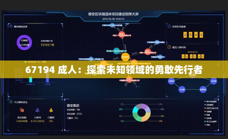 67194 成人：探索未知领域的勇敢先行者