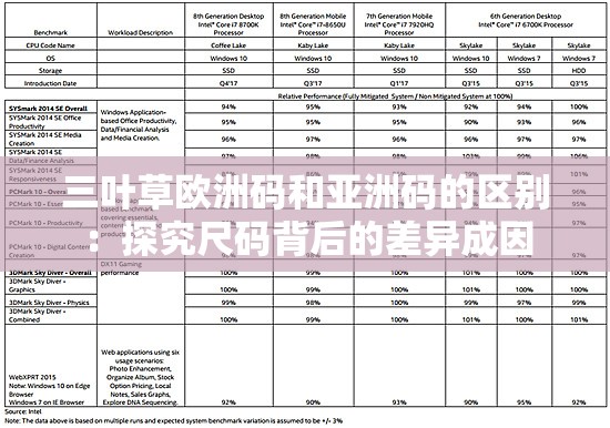 三叶草欧洲码和亚洲码的区别：探究尺码背后的差异成因