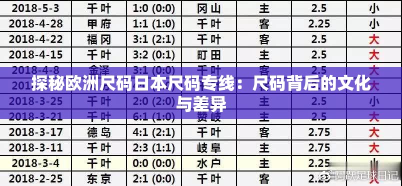 探秘欧洲尺码日本尺码专线：尺码背后的文化与差异