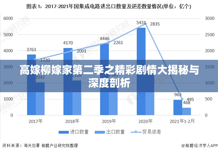 高嫁柳嫁家第二季之精彩剧情大揭秘与深度剖析