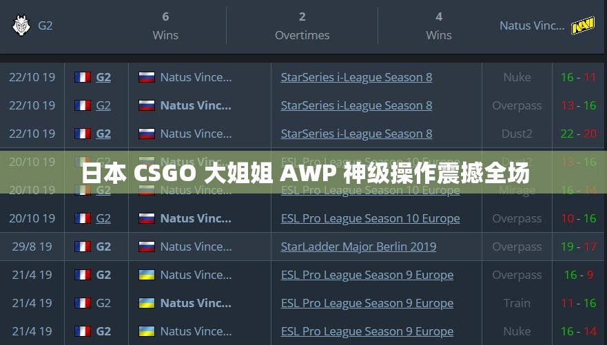 日本 CSGO 大姐姐 AWP 神级操作震撼全场