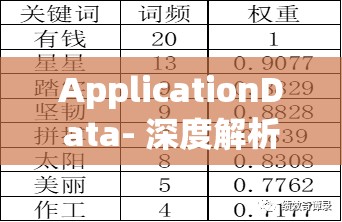 ApplicationData- 深度解析与优化利用的关键要点