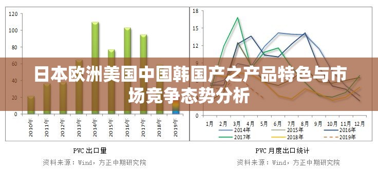 日本欧洲美国中国韩国产之产品特色与市场竞争态势分析