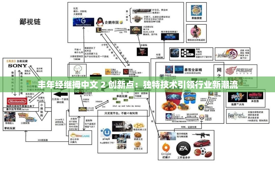 丰年经继拇中文 2 创新点：独特技术引领行业新潮流