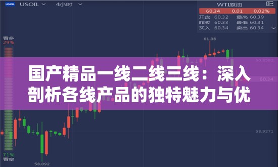 国产精品一线二线三线：深入剖析各线产品的独特魅力与优势